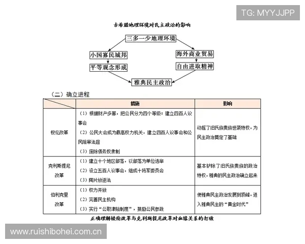 乌兹别克斯坦对阵民主刚果比赛的战术特点与双方胜负关键因素分析